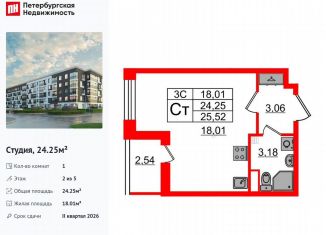 Квартира на продажу студия, 24.3 м2, Санкт-Петербург, муниципальный округ Пулковский Меридиан