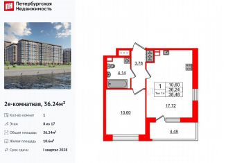 Продажа 1-комнатной квартиры, 36.2 м2, Санкт-Петербург, метро Елизаровская