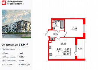 Продаю однокомнатную квартиру, 34.5 м2, Санкт-Петербург