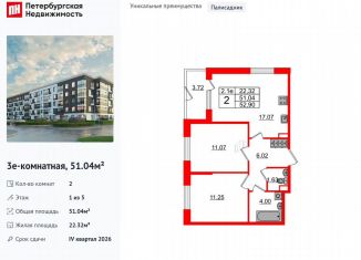 Продаю 2-комнатную квартиру, 51 м2, Санкт-Петербург, муниципальный округ Пулковский Меридиан