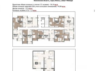 Продается двухкомнатная квартира, 37.4 м2, Пенза, жилой комплекс Новелла, с1, район Заводской
