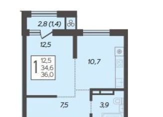 Продам однокомнатную квартиру, 36 м2, Краснодар, улица Ветеранов, 40лит5, микрорайон 2-я Площадка