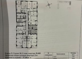 Продается однокомнатная квартира, 39.2 м2, Москва, Волоколамское шоссе, 71к8, ЖК Город на Реке Тушино-2018