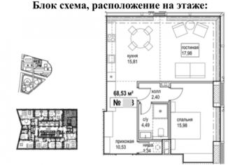Двухкомнатная квартира на продажу, 68.5 м2, Москва, Краснопресненская набережная, вл14с1кБ, ЖК Кэпитал Тауэрс