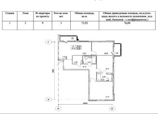 Продажа 3-комнатной квартиры, 77 м2, Пушкин