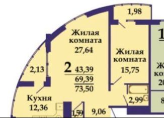Продажа 2-комнатной квартиры, 74 м2, Волгоград, проспект Металлургов, 29А, Краснооктябрьский район