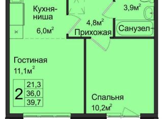 Продаю 1-комнатную квартиру, 36.2 м2, Новосибирск, 1-я Чулымская улица, 12с, ЖК Венеция
