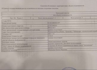 Продается земельный участок, 5.6 сот., посёлок городского типа Сосновка