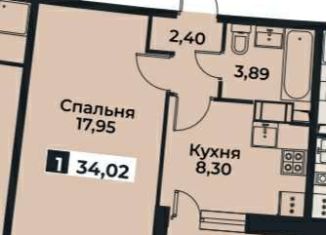 Продается 1-комнатная квартира, 34 м2, Мурино, жилой комплекс Авиатор, к7, ЖК Авиатор