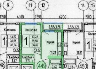 Продажа 1-комнатной квартиры, 36.8 м2, Самара, метро Советская