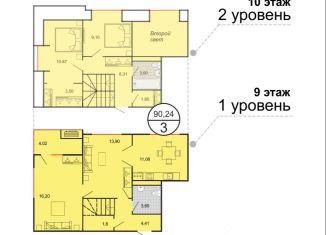 Продается трехкомнатная квартира, 90.2 м2, посёлок Горячеводский