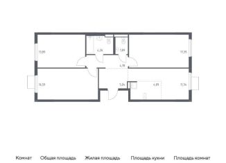 Продажа трехкомнатной квартиры, 80.1 м2, Московская область, жилой комплекс Горки Парк, 6.2