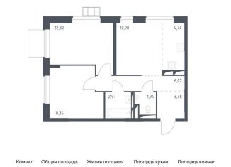 3-комнатная квартира на продажу, 54.5 м2, поселение Рязановское, жилой комплекс Алхимово, к10