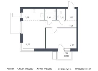 1-комнатная квартира на продажу, 48.8 м2, посёлок Жилино-1, жилой комплекс Егорово Парк, к3.2, ЖК Егорово Парк