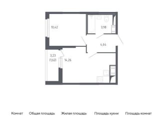Продается 1-комнатная квартира, 34.9 м2, Санкт-Петербург, метро Проспект Ветеранов