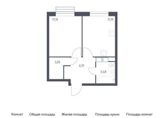 Однокомнатная квартира на продажу, 35.1 м2, поселение Мосрентген, жилой комплекс Квартал Румянцево, к1