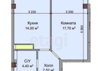 1-комнатная квартира на продажу, 40.7 м2, Нальчик, улица Идарова, 176