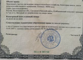 Продам участок, 989 сот., поселок Звёздный, Центральная улица, 11