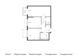 Продажа 2-комнатной квартиры, 52.4 м2, Московская область, жилой комплекс Горки Парк, 6.1