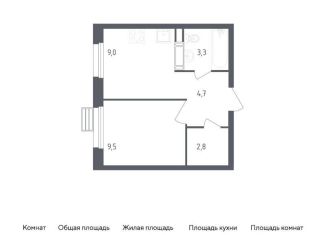 1-комнатная квартира на продажу, 29.3 м2, деревня Столбово, проспект Куприна, 36к1