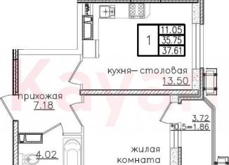 1-комнатная квартира на продажу, 35.8 м2, Краснодар, микрорайон КСК