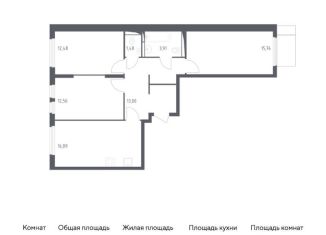Продается 3-комнатная квартира, 76.1 м2, Москва, жилой комплекс Остафьево, к17
