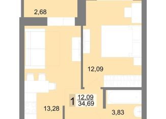 Продажа однокомнатной квартиры, 34.7 м2, Свердловская область