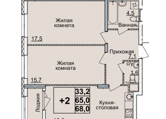 Продажа 2-ком. квартиры, 68 м2, Нижегородская область, площадь Минина и Пожарского
