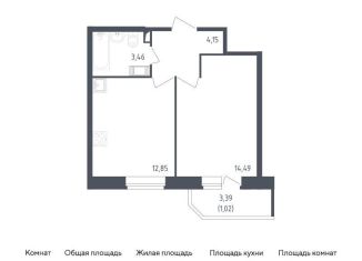 Продаю однокомнатную квартиру, 36 м2, Санкт-Петербург, жилой комплекс Живи в Рыбацком, 5, муниципальный округ Рыбацкое