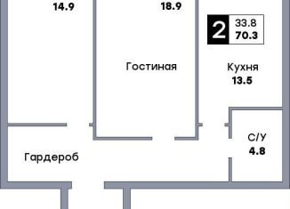 Продается двухкомнатная квартира, 70.3 м2, Самара, метро Московская