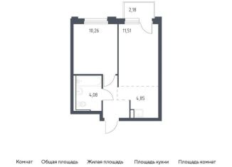 Однокомнатная квартира на продажу, 35.2 м2, Тюменская область, жилой комплекс Чаркова 72, 1.4