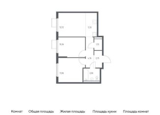 Двухкомнатная квартира на продажу, 53.5 м2, Московская область, жилой комплекс Горки Парк, 8.2