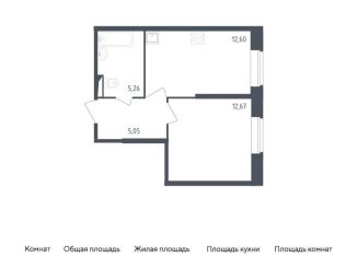 Продам 1-комнатную квартиру, 35.6 м2, Санкт-Петербург, жилой комплекс Живи в Рыбацком, 5
