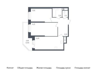 Продажа 2-комнатной квартиры, 55 м2, Санкт-Петербург, жилой комплекс Живи в Рыбацком, 5