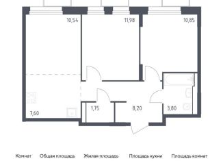 Продам 3-комнатную квартиру, 54.7 м2, городской округ Красногорск, жилой комплекс Квартал Строгино, к2