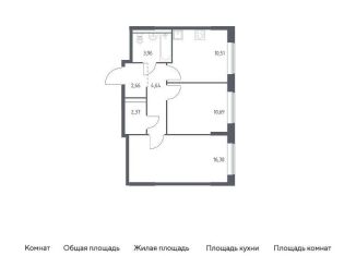 Продажа двухкомнатной квартиры, 51.2 м2, поселение Филимонковское, жилой комплекс Квартал Марьино, к4