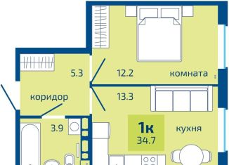 Продажа однокомнатной квартиры, 34.7 м2, Пермь