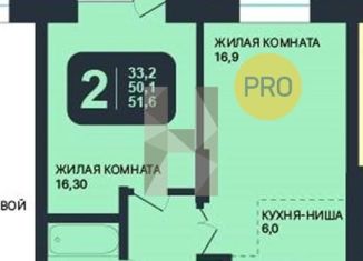 Продам однокомнатную квартиру, 51.6 м2, Новосибирск, ЖК Никольский Парк