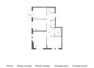 Продается 3-комнатная квартира, 74.5 м2, Москва, жилой комплекс Остафьево, к19