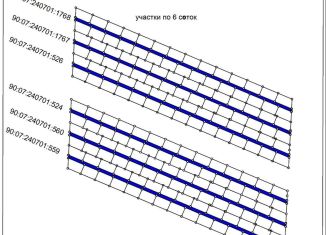 Участок на продажу, 6 сот., товарищество собственников недвижимости Ак-Монай, Степная улица
