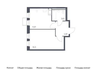 Продажа 1-комнатной квартиры, 34.5 м2, Ленинский городской округ, жилой комплекс Горки Парк, к4.2