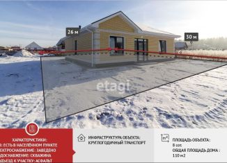 Продаю дом, 110 м2, деревня Ушакова, Радостный проезд