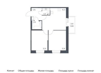 Продам двухкомнатную квартиру, 48.9 м2, Санкт-Петербург, жилой комплекс Новое Колпино, к39