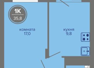 Продаю однокомнатную квартиру, 35.8 м2, Пермский край, шоссе Космонавтов, 309А