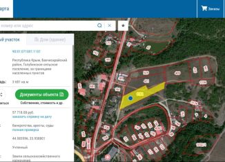 Продается участок, 36 сот., Голубинское сельское поселение