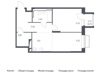 Продам 2-комнатную квартиру, 53.9 м2, Московская область