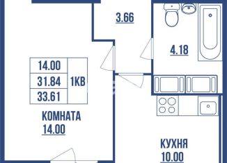 Продается 1-комнатная квартира, 32.3 м2, Санкт-Петербург, метро Приморская, улица Вадима Шефнера, 4
