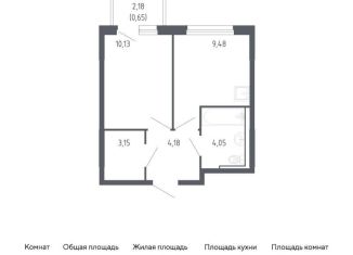 Продаю однокомнатную квартиру, 31.6 м2, Тюмень, Ленинский округ