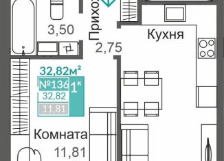 Однокомнатная квартира на продажу, 32.8 м2, Крым