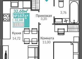 Продам 1-комнатную квартиру, 32.7 м2, Крым